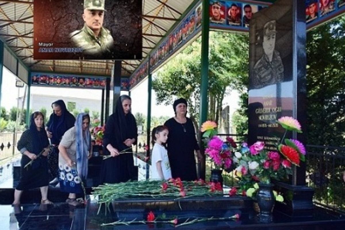 <p><em><strong>Şəhid Anar Novruzovun xatirəsi anılıb - MASALLIDA</strong></em></p>