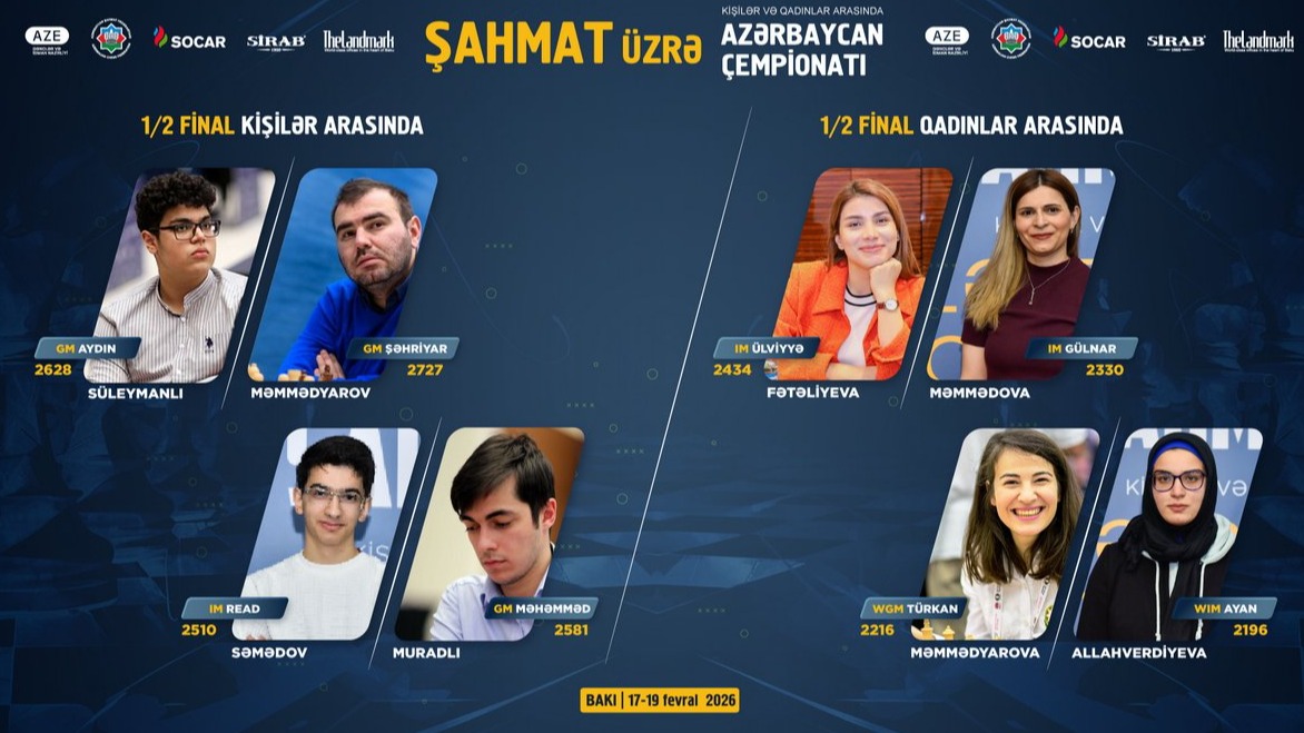<p>Şahmatçıların ölkə çempionatında yarımfinalçılar müəyyənləşib</p>
<p> </p>